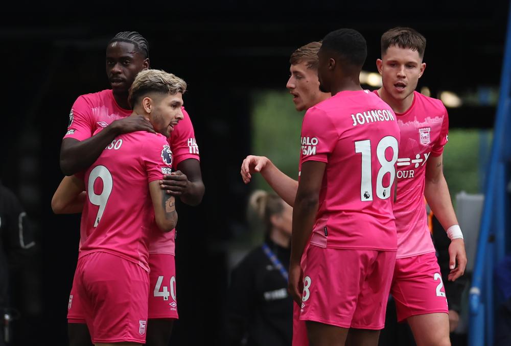 AR的依赖 AR的依赖